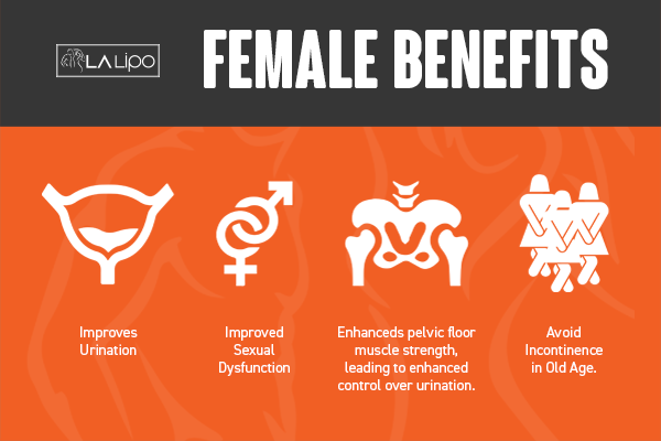 Benefits of overactive bladder treatment Cottenham Park for women